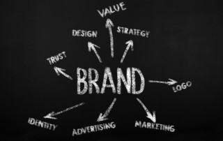 Word "Brand" with a dozen arrows branching off to other words: Design, Value, Strategy, Logo, Marketing, etc.