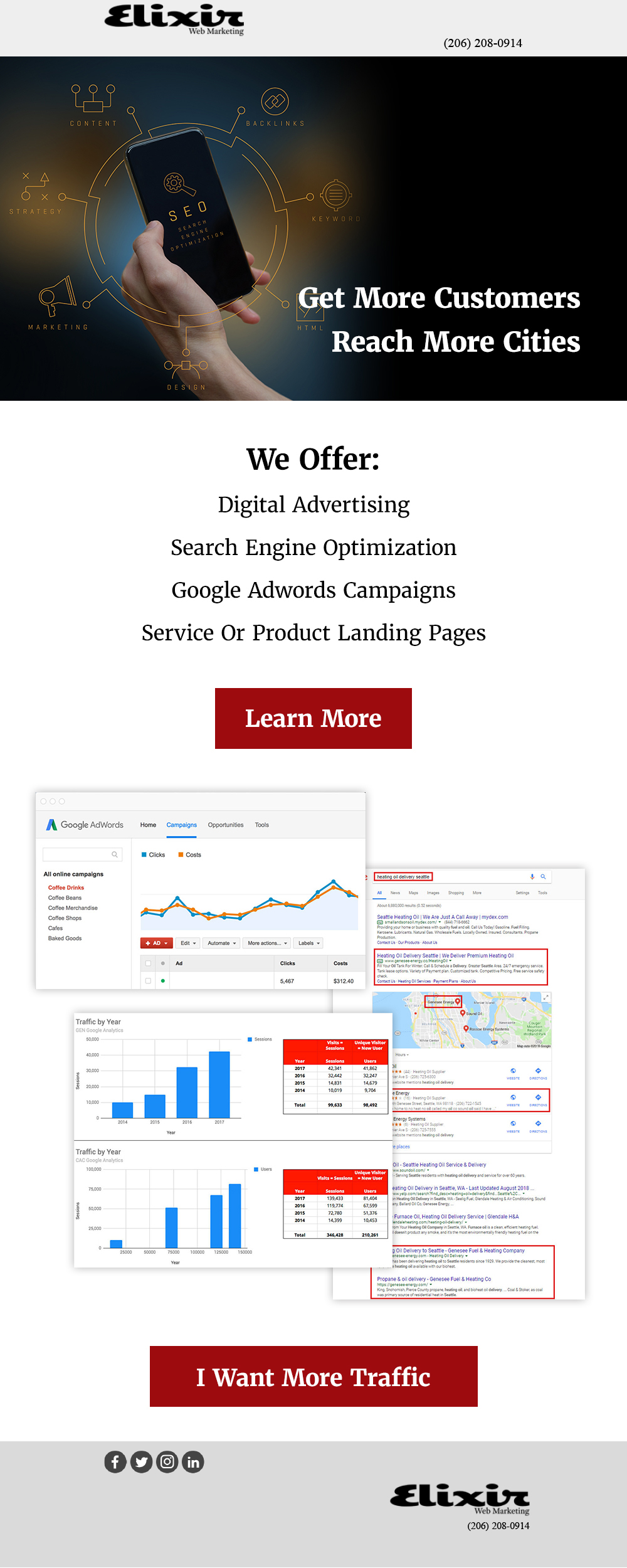 Email marketing newsletter about digital advertising and SEO. Images with growth charts and link to learn more.